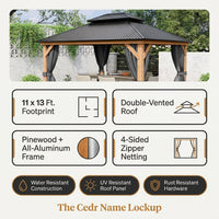 11 Ft. X 13 Ft. Double Roof Hardtop Wooden Patio Gazebo with Netting and Gray Curtains — Results & Stats