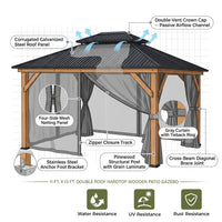 11 Ft. X 13 Ft. Double Roof Hardtop Wooden Patio Gazebo with Netting and Gray Curtains — How It Works