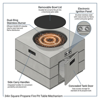 34 Inch Square Concrete Propane Fire Pit Table with Lava Rocks and Cover 50,000 BTU — How It Works