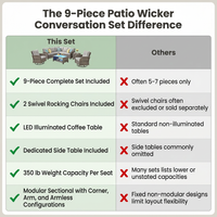 9 Pieces Patio Furniture Set outside Furniture Wicker Patio Conversation Set with Swivel Chairs, Outdoor Furniture for Garden, Gray — Comparison