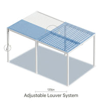 Louvered Pergola 12' X 20', Large Outdoor Aluminum Pergola with Reinforced Steel Roof, Heavy-Duty Hardtop Gazebo for Patio Garden, Weatherproof Sun Shade Shelter, White — How It Works