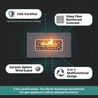 Rectangular Fire Pit Table Built for Outdoor Entertaining, Concrete Construction, Ceramic Wind Guard, Grilling Surface — Results & Stats
