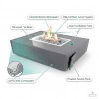 Rectangular Fire Pit Table Built for Outdoor Entertaining, Concrete Construction, Ceramic Wind Guard, Grilling Surface — How It Works