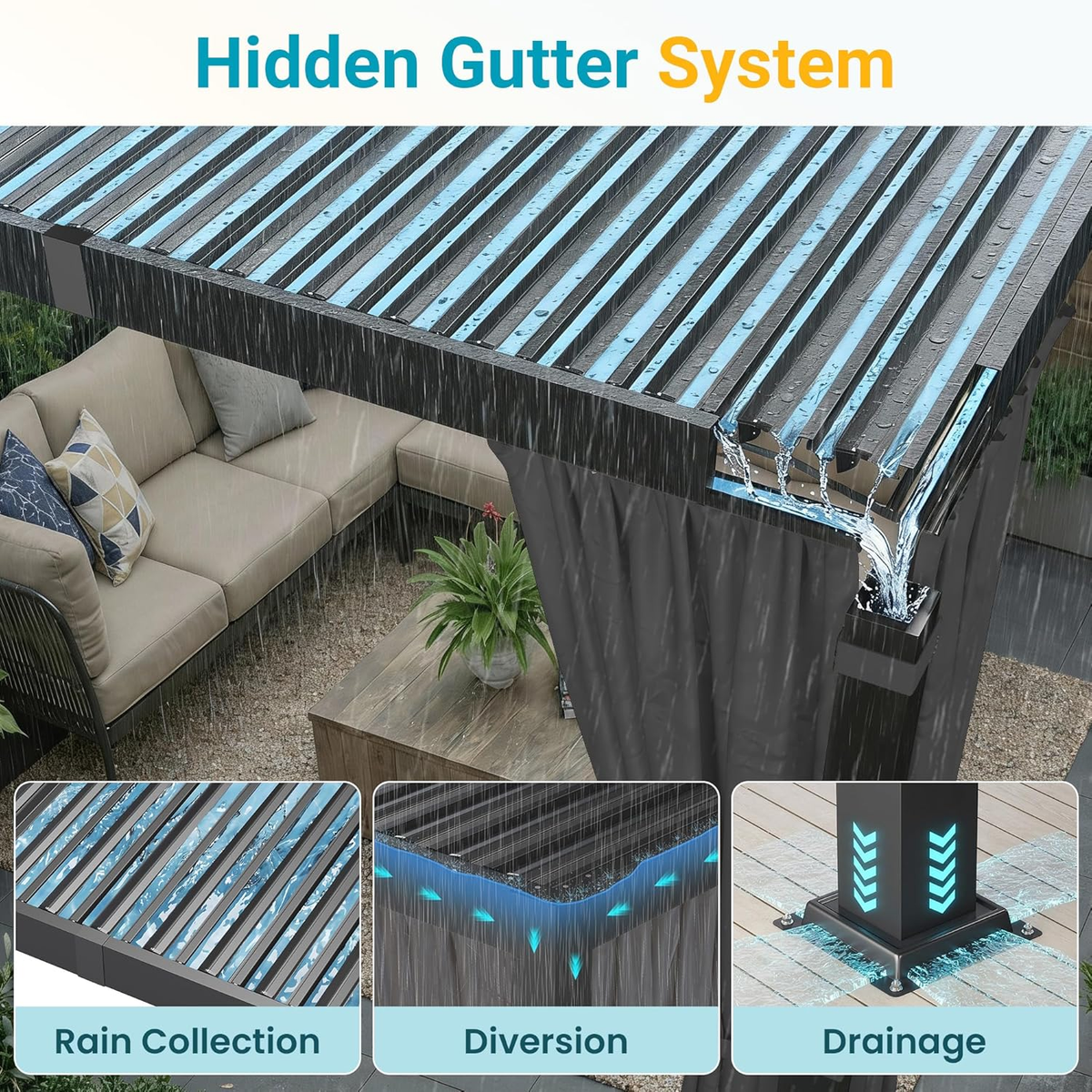 12' x 20' Louvered Aluminum Pergola